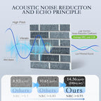 24Pack Acoustic Panels, High Density Soundproof Wall Panels, Sound Absorbing - Image 3