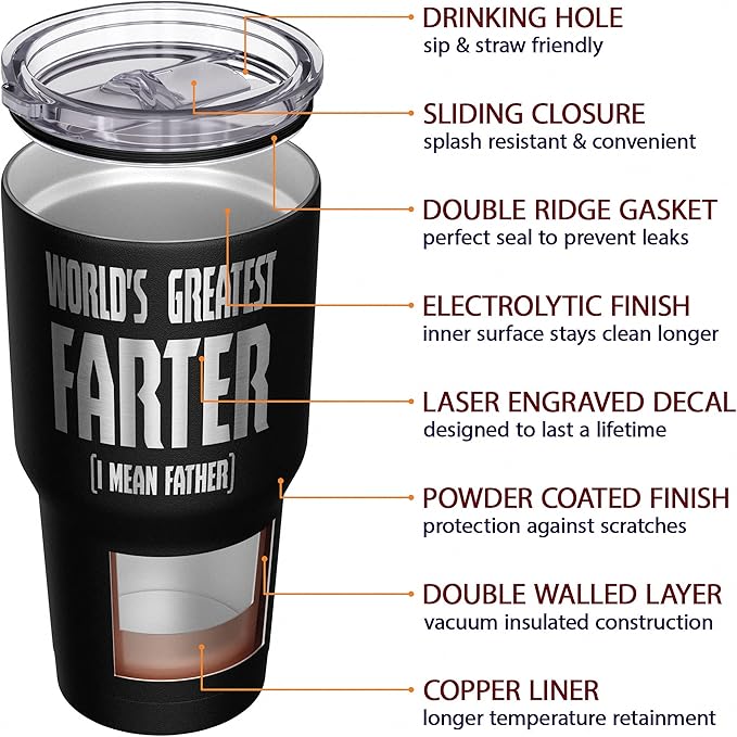 We The People Holsters - World's Greatest Farter - Coffee Tumbler - American Flag Coffee Travel Mug - Engraved Tumbler - Double Insulated Tumbler - 30 oz
