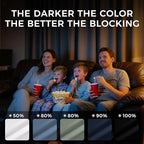 NICETOWN Stone Blue Energy Saving Drapes - Image 6
