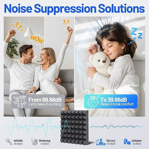 48 Pack Pyramid Sound Proof Foam Panels - Image 2