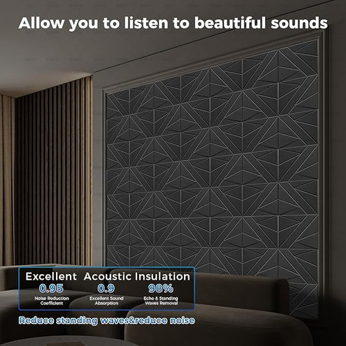 50 Pack Bulk Self-Adhesive Soundproof Wall Panels, 1.2lb/ft³ High Density - Image 2