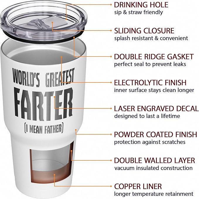 We The People Holsters - World's Greatest Farter - Coffee Tumbler - American Flag Coffee Travel Mug - Engraved Tumbler - Double Insulated Tumbler - 30 oz