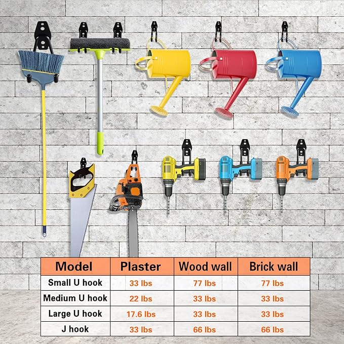 HUPBIPY 12 Pack Garage Hooks Heavy Duty Utility Steel - Image 5