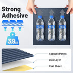 12 Pack Sound Proof Foam Panels - Image 5