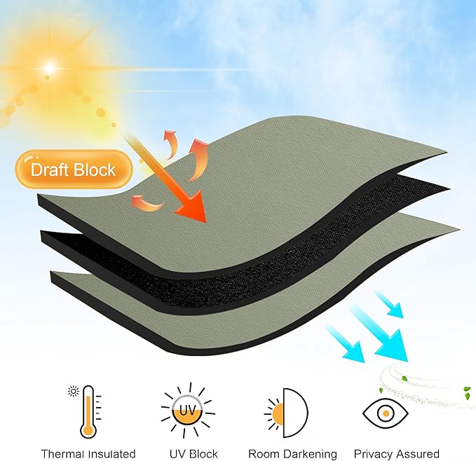 RYB HOME Blackout Curtains for Living Room, Privacy Thermal Insulating Window - Image 3