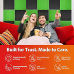 24 Pack Acoustic Panels – Sound Proof Foam Panels - Image 5