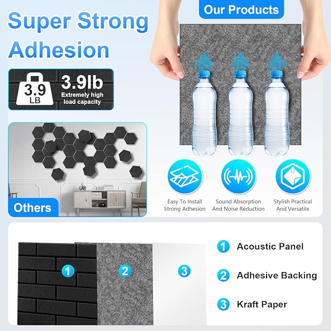 12 Pack Acoustic Panels, Sound Proof Foam Panels - Image 4