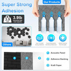 12 Pack Acoustic Panels, Sound Proof Foam Panels - Image 4
