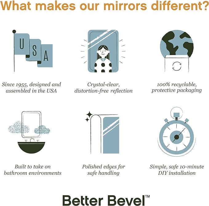 Better Bevel Frameless Oval Mirror | 24" x 36" Bathroom Wall Mirror w/Beveled - Image 4