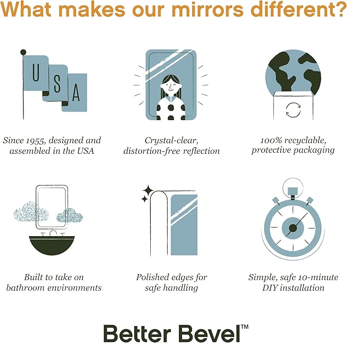 Better Bevel 24" x 36" Frameless Asymmetrical-Shaped Novelty Mirror | 1" - Image 4