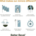 Better Bevel Frameless Oval Mirror | 23.5" x 30.5" Bathroom Wall Mirror - Image 4