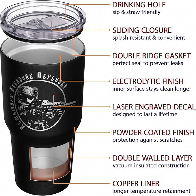 We The People Holsters - Remember Everyone Deployed - Coffee Tumbler - American Flag Coffee Travel Mug - Engraved Tumbler - Double Insulated Tumbler - 30 oz