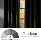 NICETOWN Greyish Green Curtains 84 inches Length - Image 3