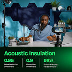Acoustic Panels 12-Pack Soundproof Wall Panels 14"X12.1"X0.4" Sound Panels High - Image 3