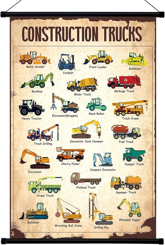 Geyee Truck Vintage Poster Wall decor Mallard Ducks Hunting Art Knowledge by Geyee