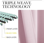 NICETOWN Blackout Curtains for Living Curtains, Baby Pink, 2 Panels, 42 by 72 - Image 3