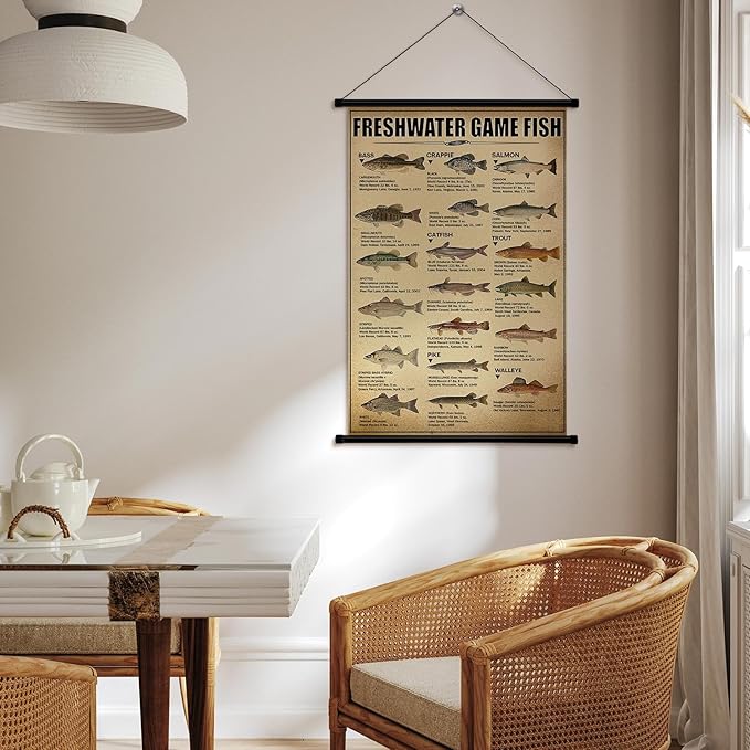 Geyee Fish Vintage Poster Wall Decor Mallard Ducks Hunting Art Knowledge - Image 3