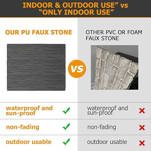 ROOMTEC 1-Pack Faux Stone Wall Covering Panels - Image 3