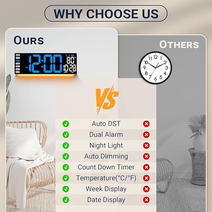 16.5" Large Digital Wall Clock - Image 9