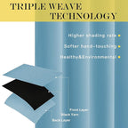 NICETOWN Teal Blue Blackout Curtains - Image 3