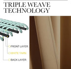 NICETOWN Blackout Curtains for Living Curtains, 2 Panels, 42 by 84, Room - Image 3