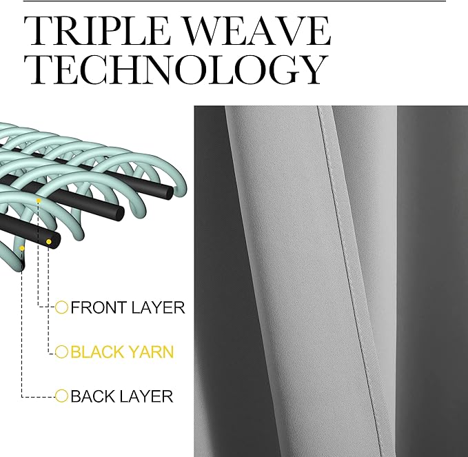 NICETOWN Silver Grey Room Darkening Curtain Panels 78" Long - Image 4
