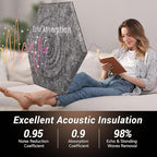 12 Pack Hexagon Acoustic Panels, TONOR 12"x 10"x 0.4" High Density Sound Proof - Image 3