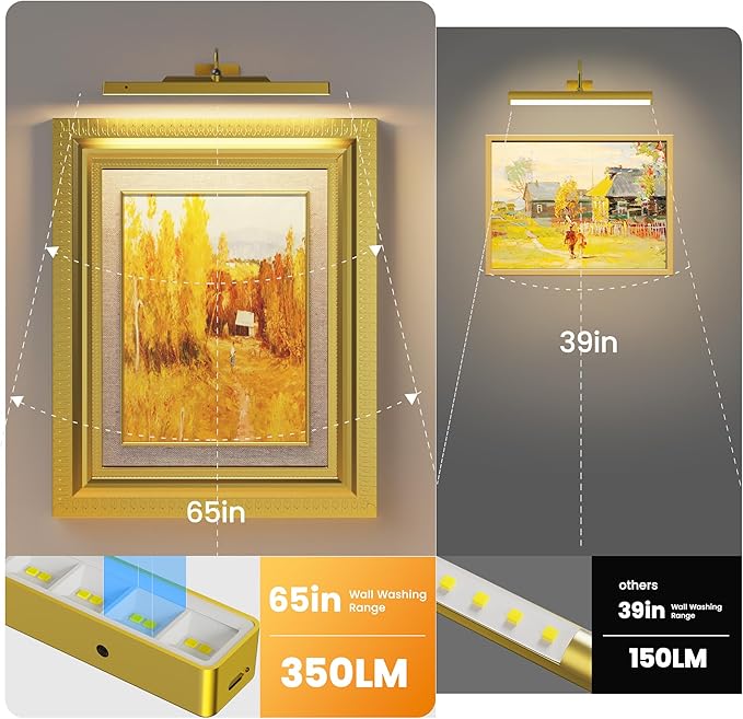 Lights for Pictures on Wall, 16in Battery Operated Picture Lights for Paintings - Image 2