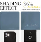 NICETOWN Smoky Blue Blackout Curtains 40 inches Length - Image 4