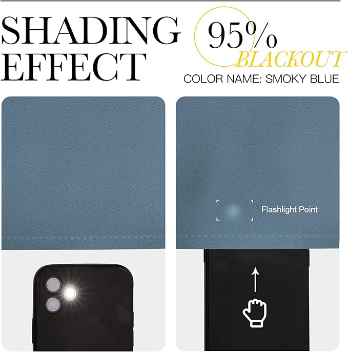 NICETOWN Smoky Blue Blackout Curtains 45 inches Length - Image 4