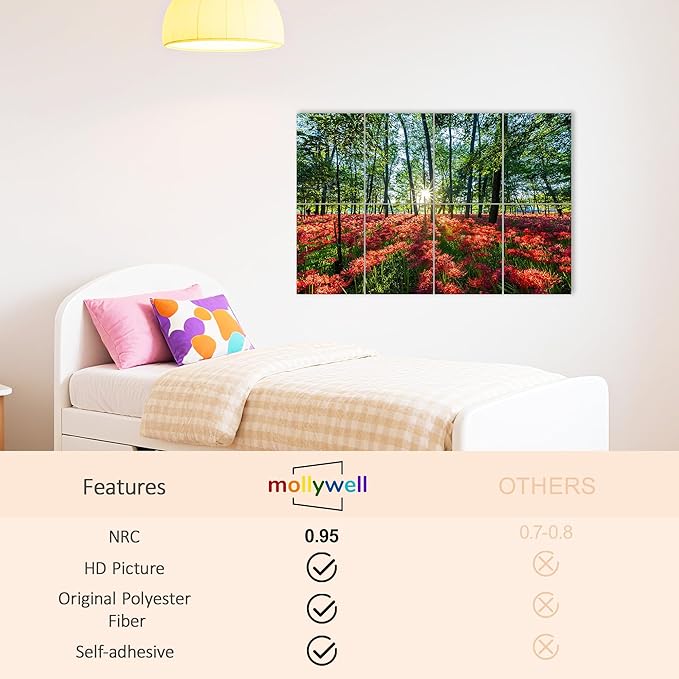 Mollywell Art Acoustic Panels, Sound Proofing, Wall Decoration, Suitable - Image 3