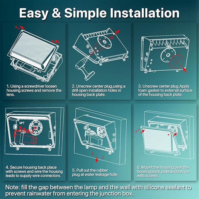 Glass Lens Wall Pack: 120W LED Wall Pack Light - Image 4