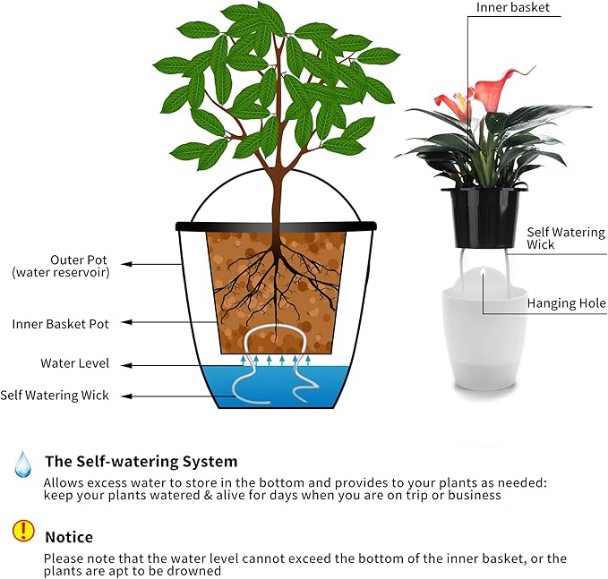 4 Inch Self Watering Hanging Planters, Wall Mounted Plant Pots - Image 8