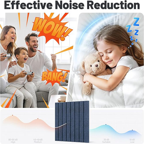 20 Pack Sound Proof Foam Panels - Image 2