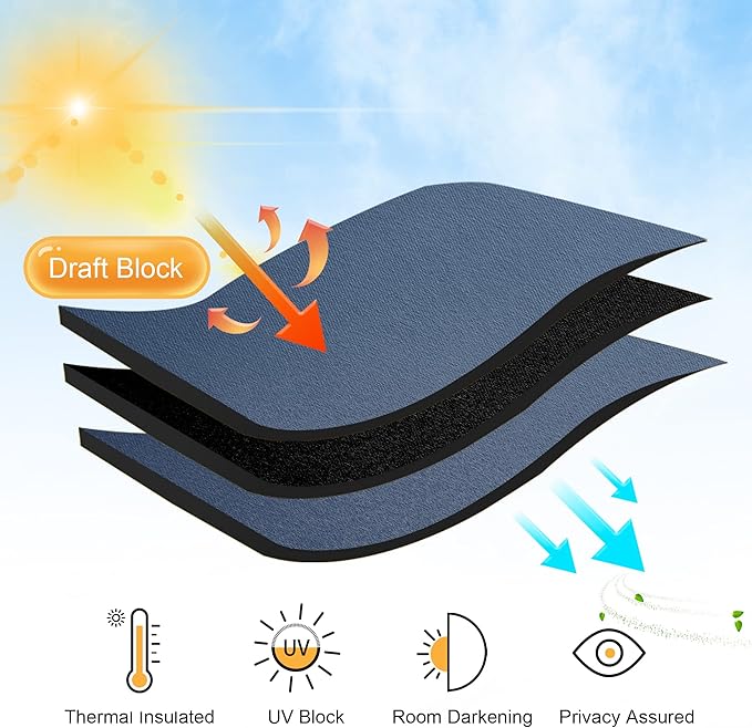 RYB HOME Blackout Curtains for Bedroom, Window Shades Thermal Insulating - Image 3