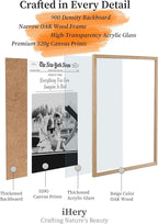iHery Everything You Can Imagine Is Real Framed Trendy NewsPaper Wall Art - Image 5