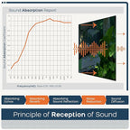 BUBOS 6 Pack Self-Adhesive Acoustic Wall Panel, 70.8" x 47.2" Sound Panels - Image 6