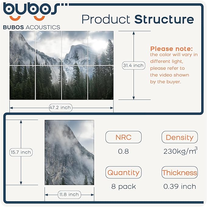 BUBOS 8 Pack Art Acoustic Panels, 47.2" x 31.4" Sound Absorbing Wall Decor - Image 2