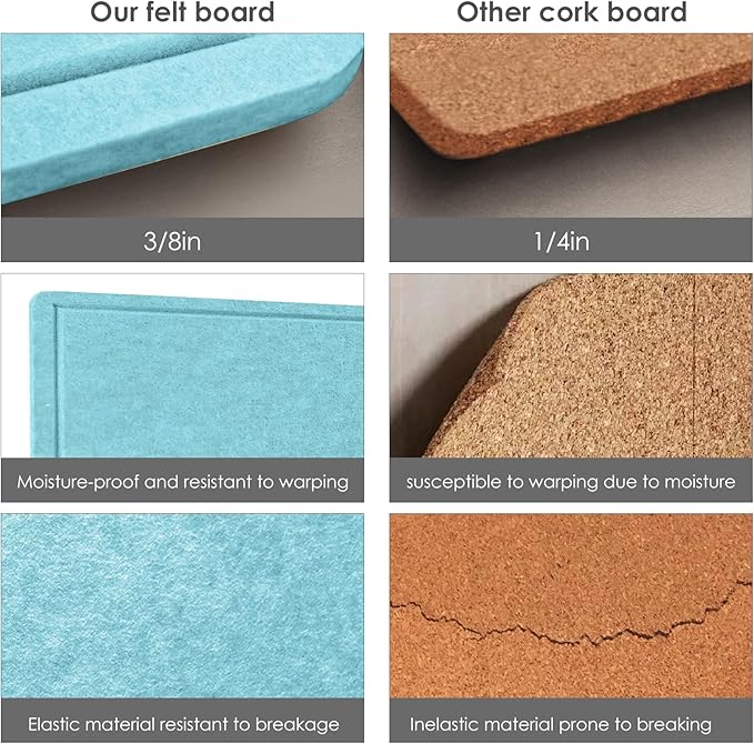 Lightomorrow Bulletin Board, 35 x 17 1/2 inches Felt Board - Image 5