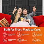 80 Pack Acoustic Panels – Sound Proof Foam Panels - Image 5