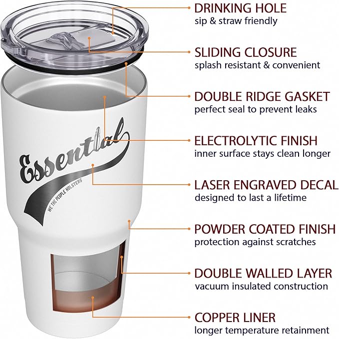 We The People Holsters - Essential - Gun Coffee Tumbler - American Flag Coffee Travel Mug - Gun Themed Tumbler - Double Insulated Tumbler - 30 oz