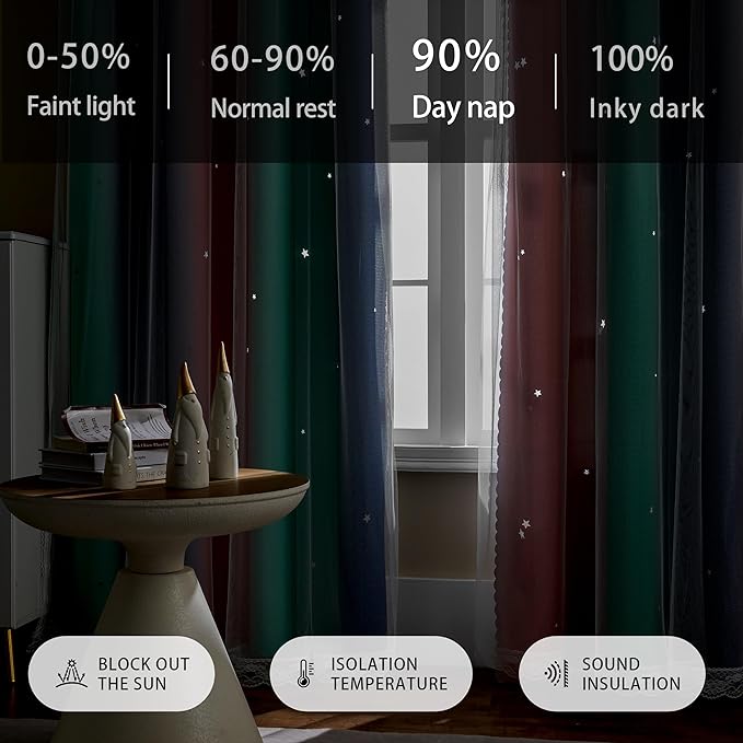 XiDi Pink Green Grey Kids Room Curtains, 1 Panel - Image 5
