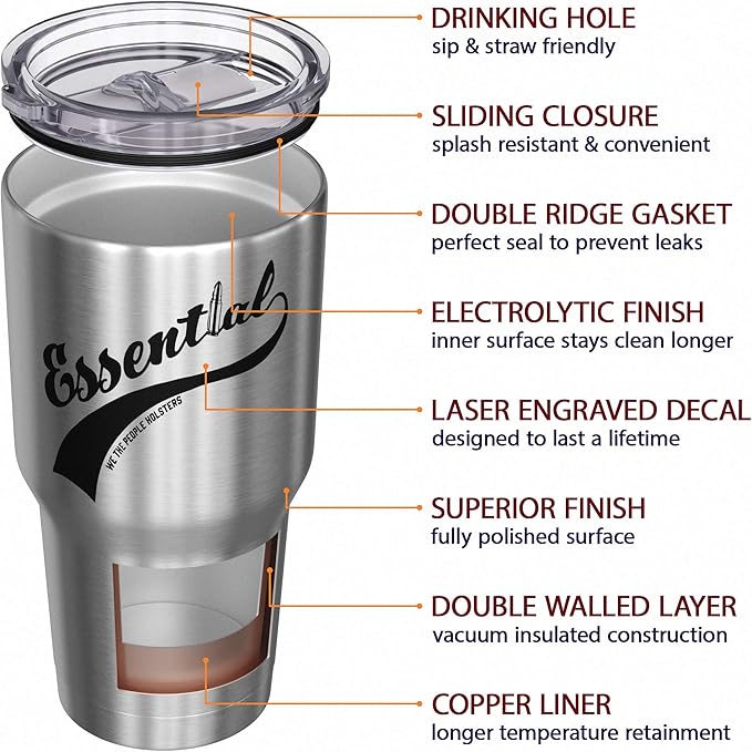We The People Holsters - Essential - Gun Coffee Tumbler - American Flag Coffee Travel Mug - Gun Themed Tumbler - Double Insulated Tumbler - 30 oz