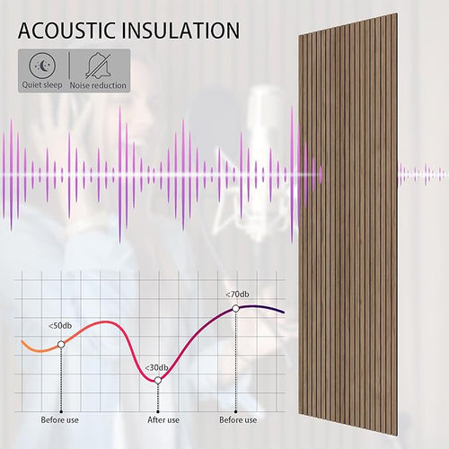 4-Piece Wood Slat Wall Panel for Interior Wall Decor Noise Cancelling 47.2" x - Image 2