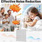 12 Pack Sound Proof Foam Panels - Image 2