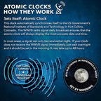 Sharp Atomic Analog Wall Clock - Image 7