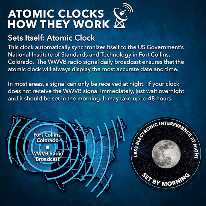 Sharp Atomic Clock – Never Needs Setting, Jumbo 3” Easy-Read Display, Indoor & - Image 7
