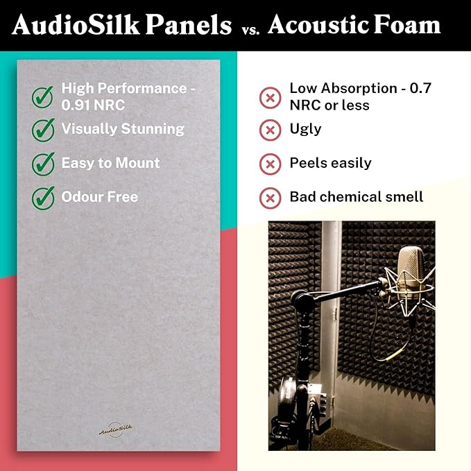 Acoustic Panel - Image 4
