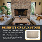 AZ Faux High-Density Polyurethane Faux Stone Wall Covering Panels - Image 4