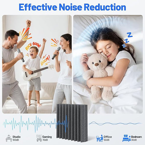 36 Pack Sound Proof Foam Panels - Image 2